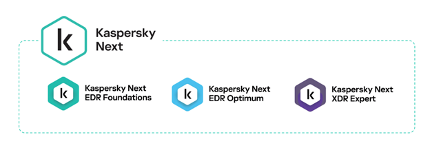 kasperskynext.png